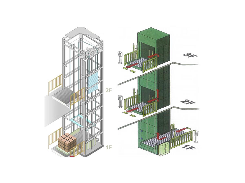 垂直往復式滾筒提升機
